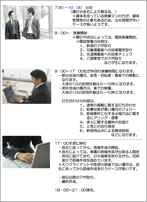 �L���㗝�X�c�ƃ}����1���̃X�P�W���[��